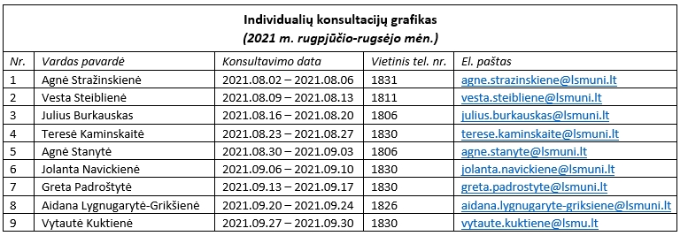 konsultaciju_grafikas.jpg